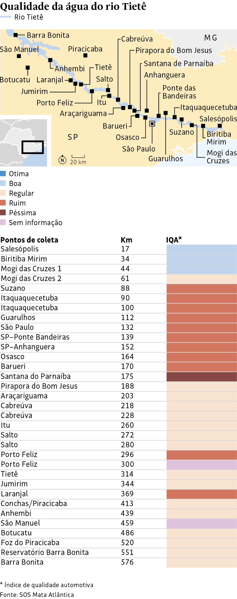 Folha visualization 07
